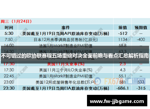 不可错过的欧协联赛程五场重磅对决全面前瞻与看点汇总解析指南 不可错过的欧协联赛程五场重磅对决全面前瞻与看点汇总解析指南