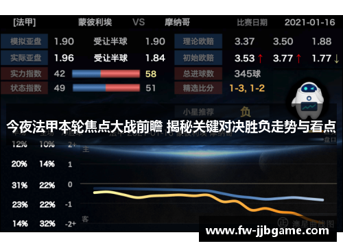 今夜法甲本轮焦点大战前瞻 揭秘关键对决胜负走势与看点 今夜法甲本轮焦点大战前瞻 揭秘关键对决胜负走势与看点