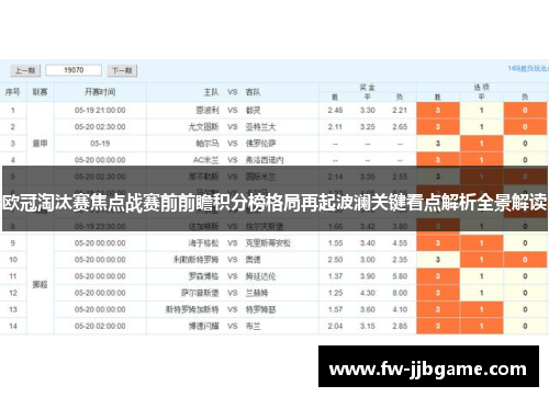 欧冠淘汰赛焦点战赛前前瞻积分榜格局再起波澜关键看点解析全景解读
