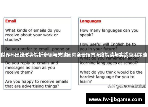 世界杯出线形势解析步骤与关键因素全景指南深度解读与实战应用策略 世界杯出线形势解析步骤与关键因素全景指南深度解读与实战应用策略
